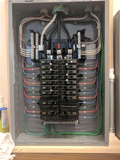 box for electrical panel|inside electrical panel box.